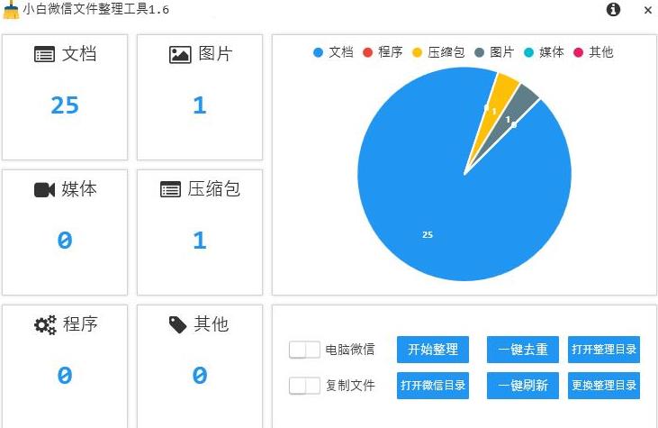 小白微信备份一键整理工具-南尧派博客