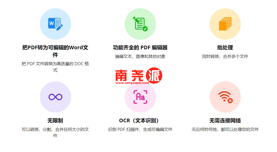 图片[6]-PDF Candy Desktop(PDF工具集合)绿色修改版-南尧派博客